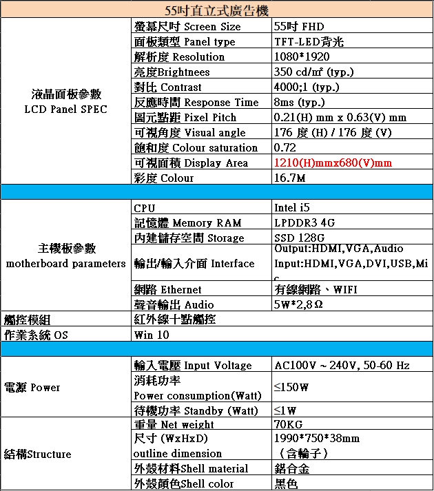 55吋廣告機規格表